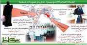  1000 سمسار يتحكمون في 3 ملايين عاملة إندونيسية