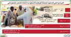 المملكة الدولة المانحة الأولى في العالم حكومياً وأهلياً