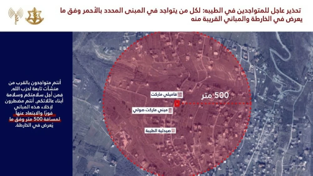 الضرب الإسرائيلي