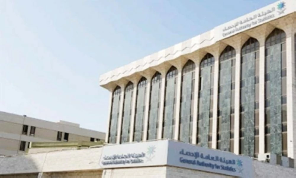 «الإحصاء»: التضخم في المملكة يبلغ 2.2% في أكتوبر 2025