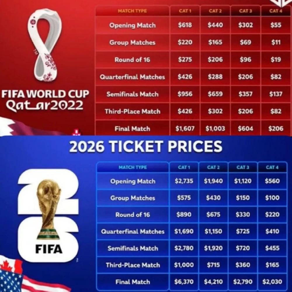 تذاكر كأس العالم 2026