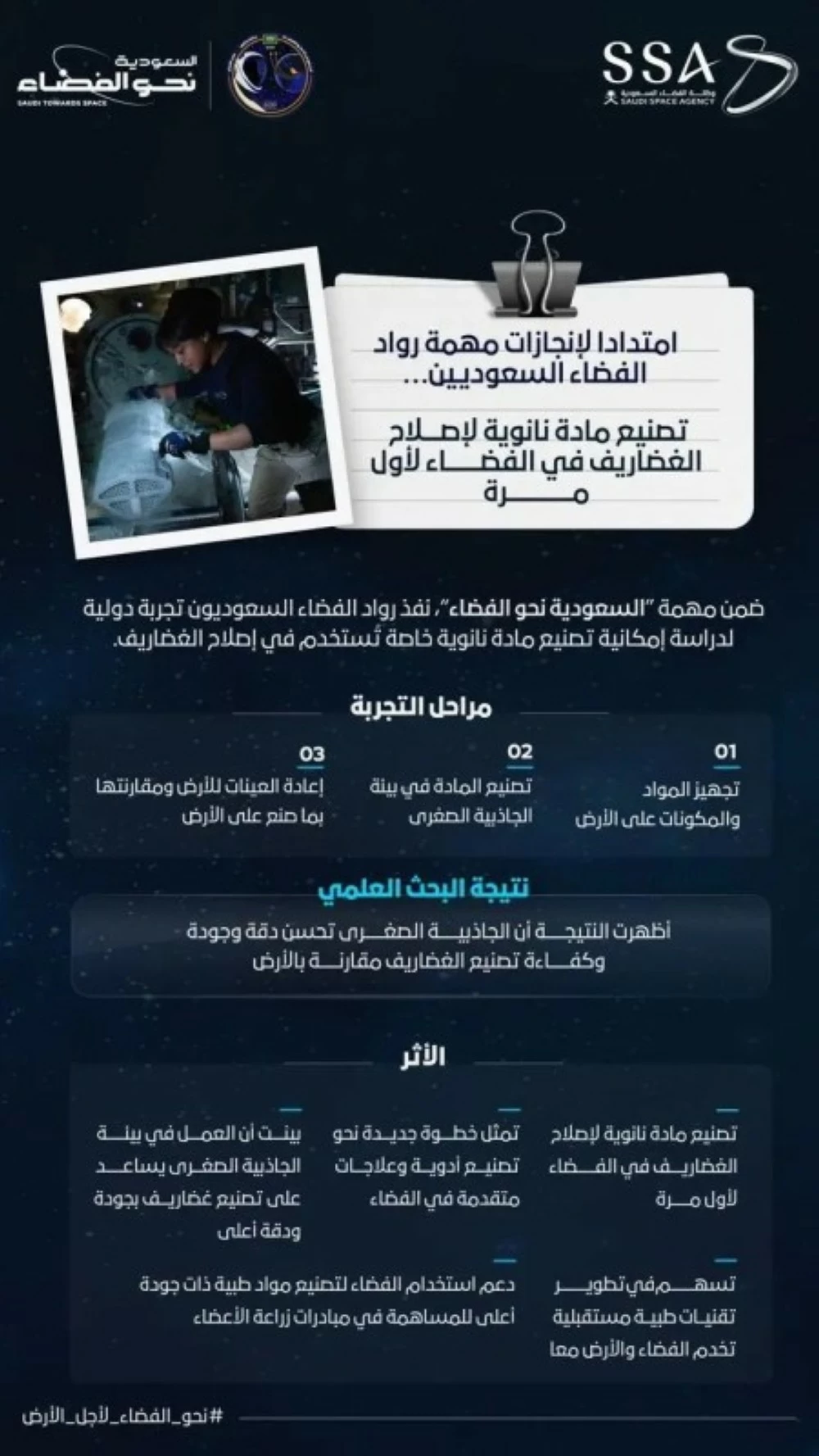 عاجل إنجاز علمي نوعي لرواد الفضاء السعوديين.. تصنيع مادة نانوية لإصلاح الغضاريف في الفضاء لأول مرة. للاطلاع على 