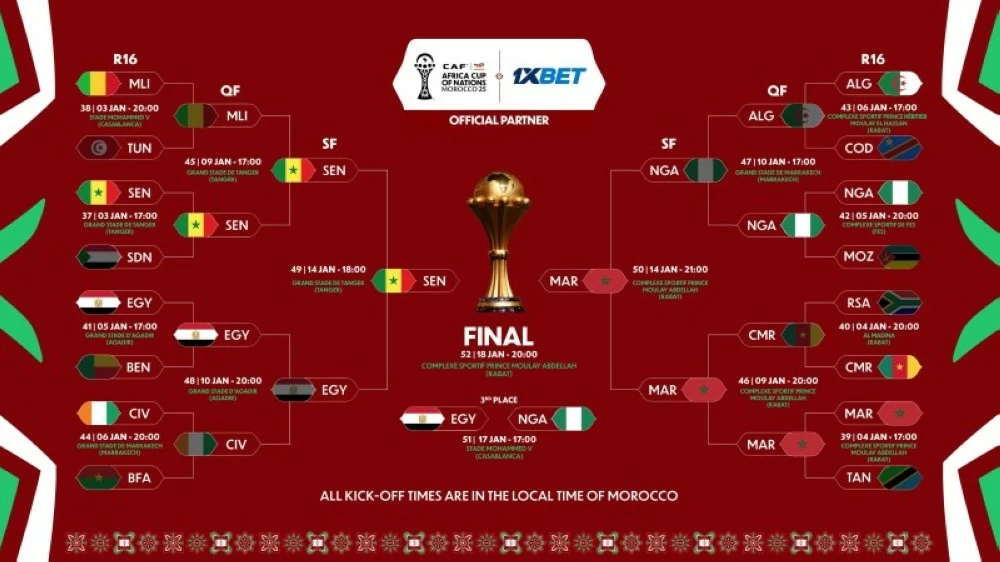 مصر تحرم هلاليّاً من نهائي كأس أفريقيا. للاطلاع على 