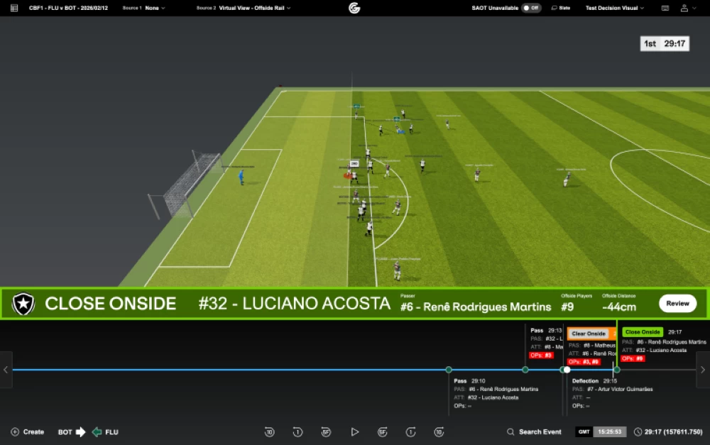 البرازيل تودع أخطاء التسلل