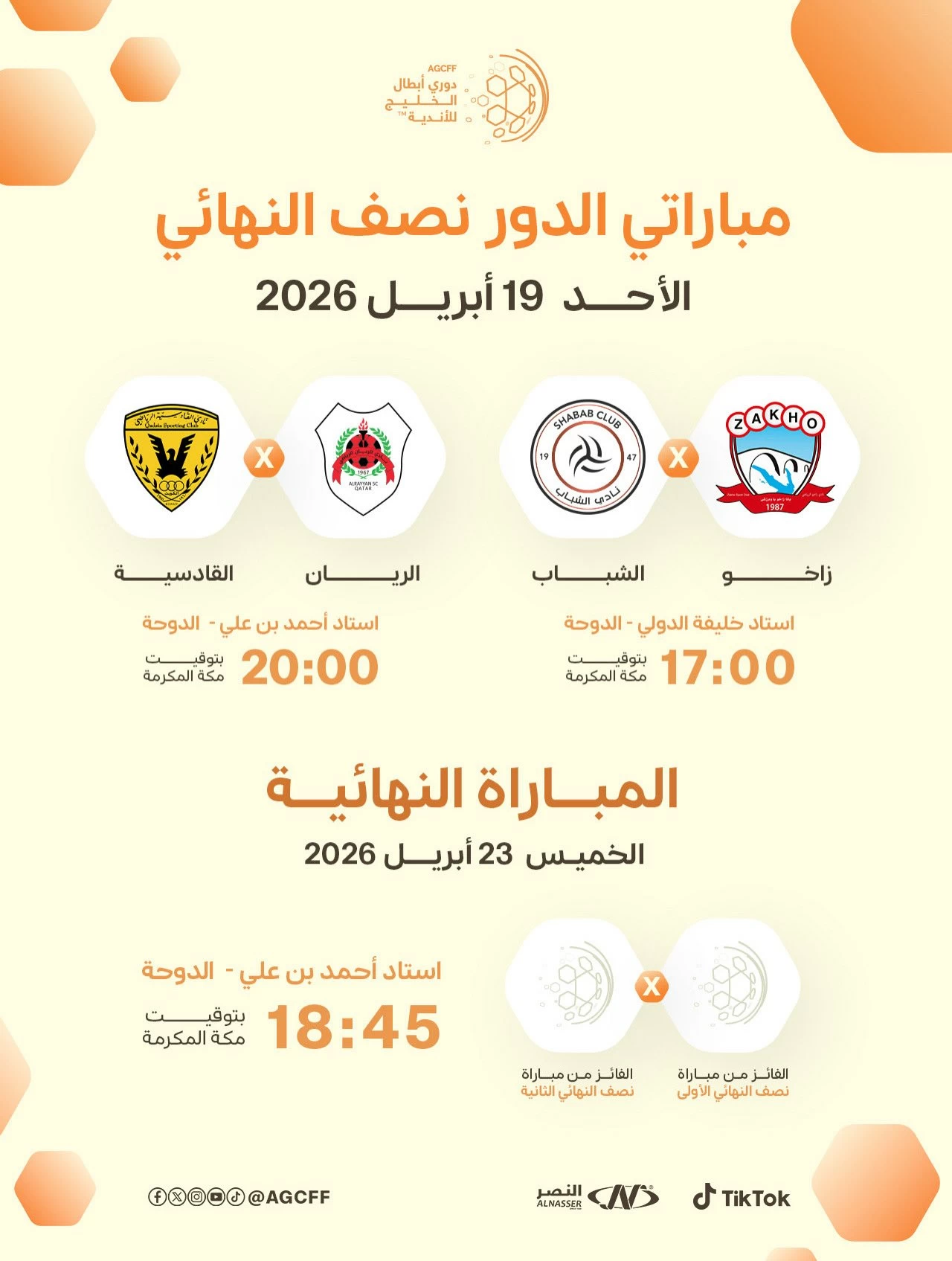 قطر تستضيف الأدوار النهائية من بطولة كأس الخليج للأندية