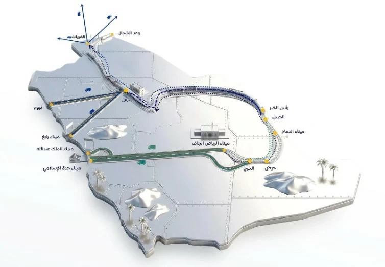 5 مسارات لوجستية جديدة لتدعم التجارة الدولية