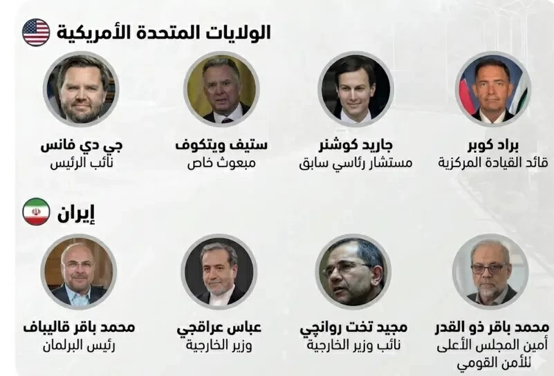 عاجل | أسابيع أو شهور تحسم المصير.. تسريبات أمريكية: اتفاق دائم مع إيران ليس قريباً. للاطلاع على 