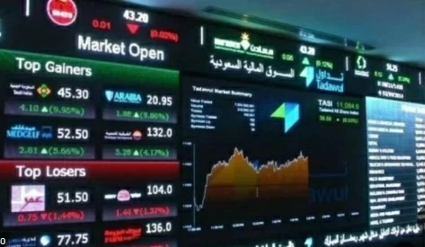 وصل مؤشر سوق الأسهم الرئيسية إلى 10995.44 نقطة. (متداولة).