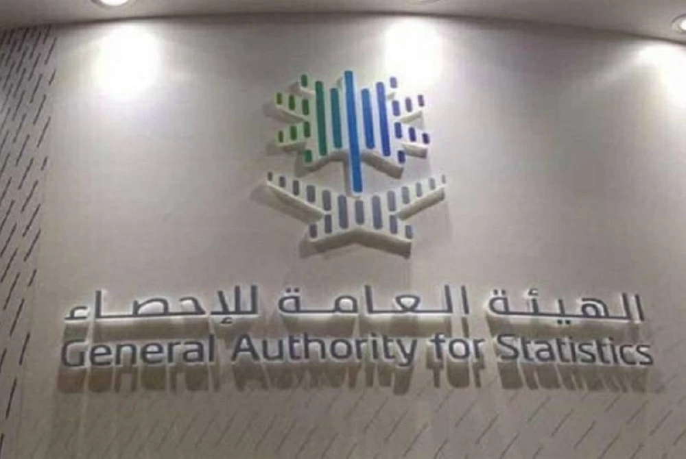 عاجل | «الإحصاء»: 11.2 مليون معتمر في الربع الرابع من 2025