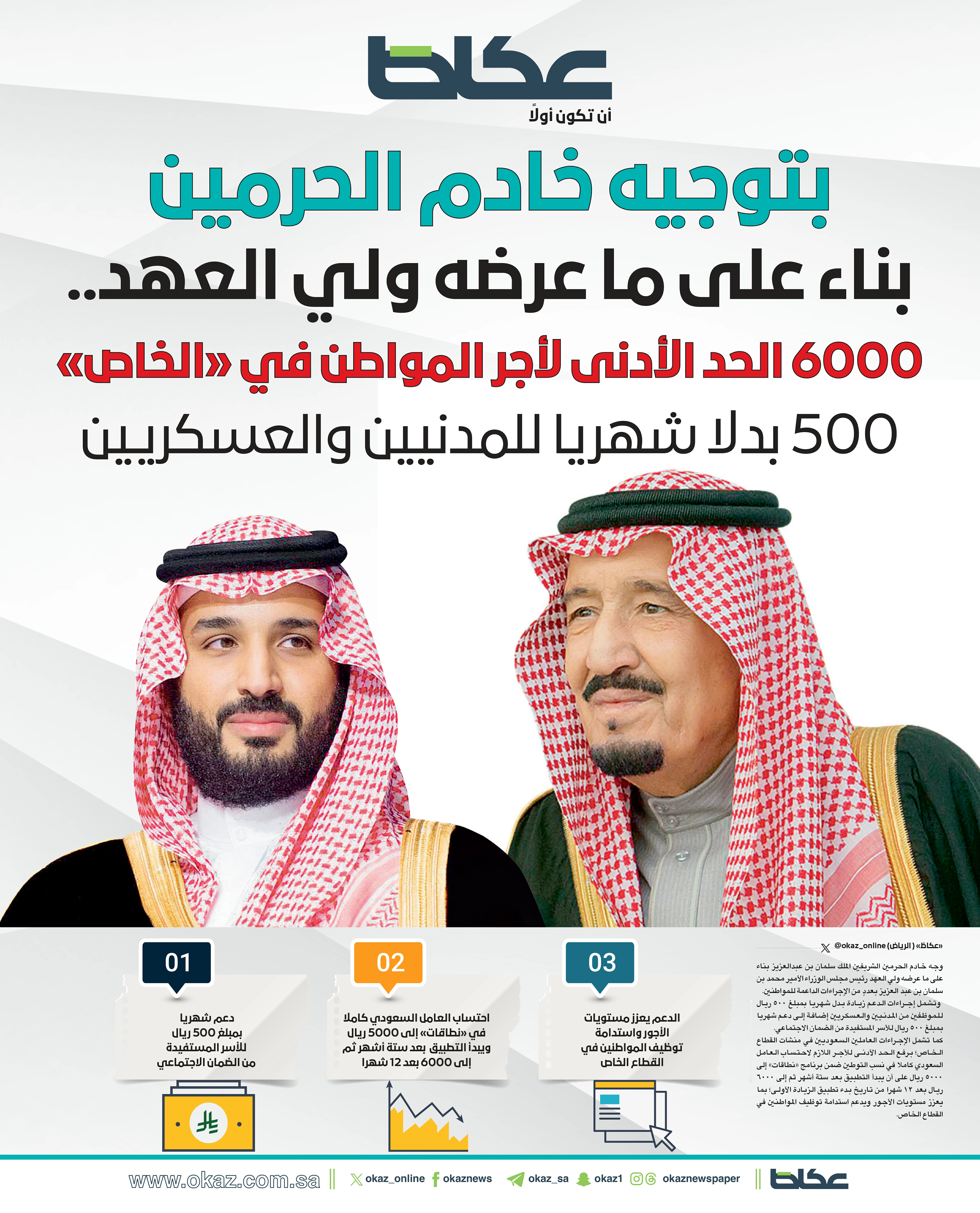 6000 ريال الحد الأدنى لأجر المواطن في القطاع الخاص و500  بدلاً شهرياً للمدنيين والعسكريين