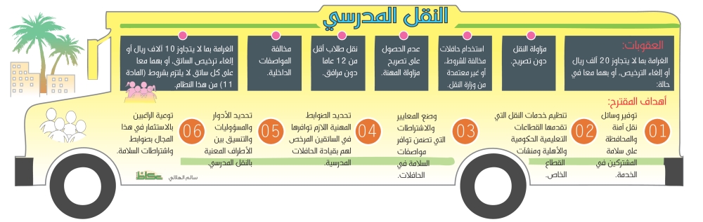 كلمة عن اهمية النقل المدرسي