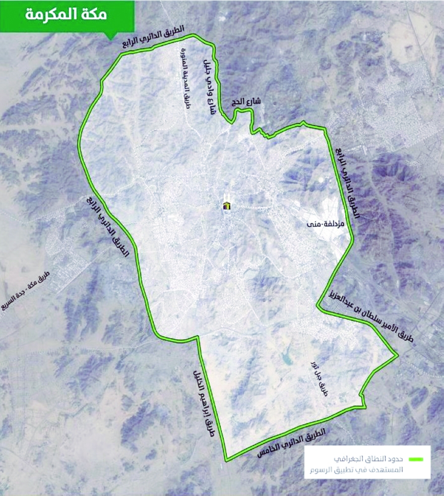 الإسكان تكشف عن النطاق الجغرافي للأراضي البيضاء بمكة أخبار السعودية صحيفة عكاظ