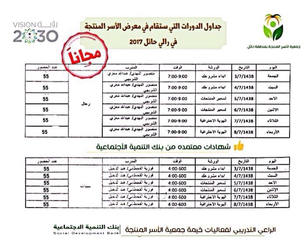 جدول الدورات