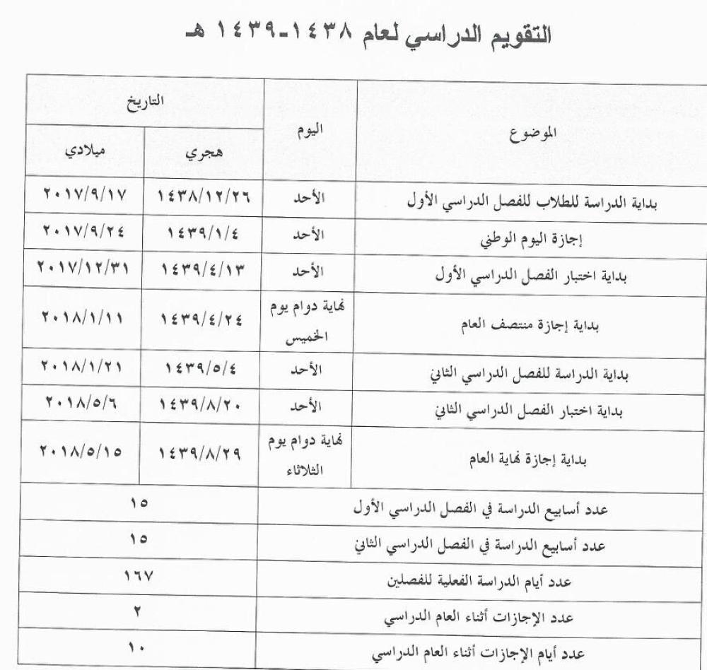 التقويم الدراسي 1438-١٤٣٩