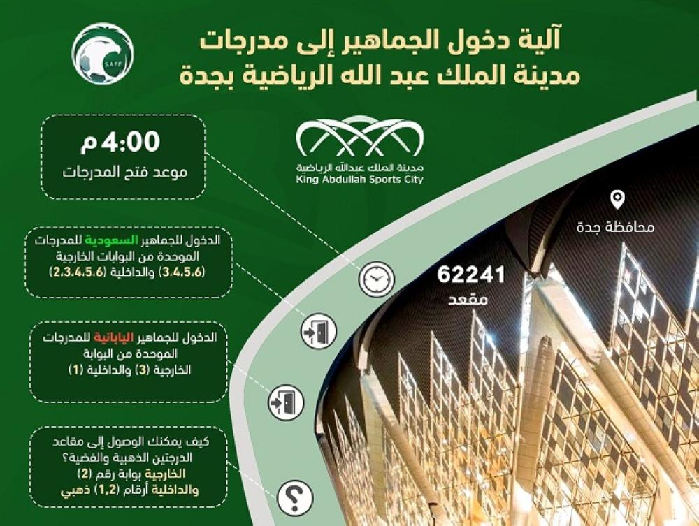 آلية دخول الجماهير الرياضية إلى مدرجات ملعب مدينة الملك عبدالله الرياضية بجدة