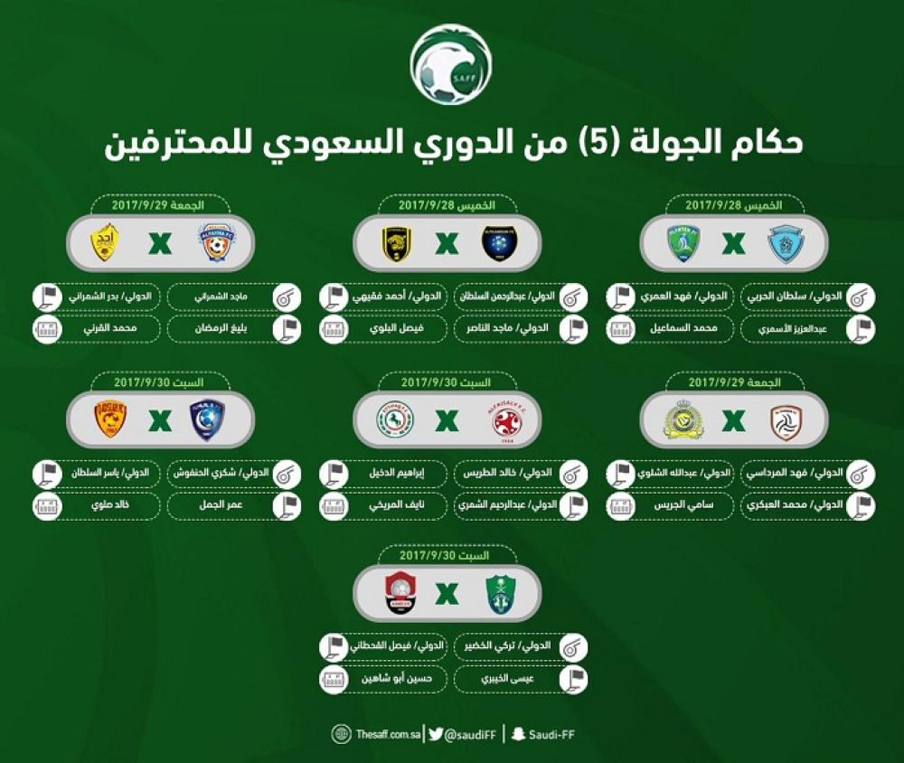 قائمة مباريات الجولة الخامسة من الدوري السعودي للمحترفين وأسماء الحكام