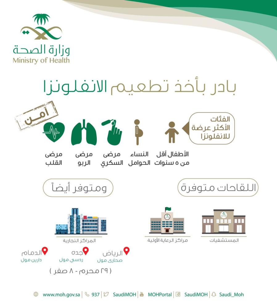 السعودية Saudia On Twitter وعليكم السلام ضيفنا العزيز يتم احتساب عمر الرضيع إلى مادون السنتين و عمر الطفل من السنتين إلى مادون 12 سنة شكرا لتواصلك