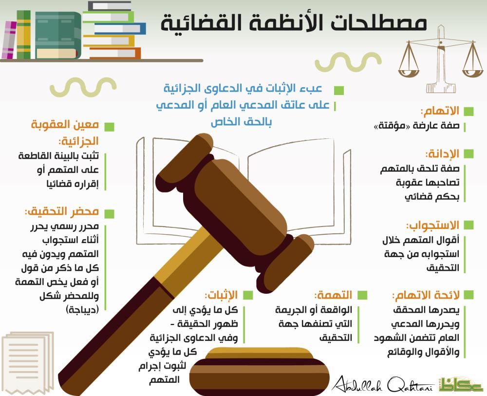 مصطلحات الأنظمة القضائية