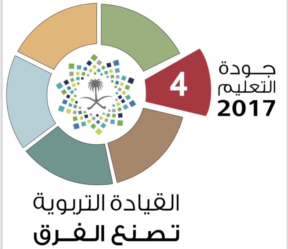 صور شعار وزارة التعليم 1442 اعلى جودة موقع محتوى