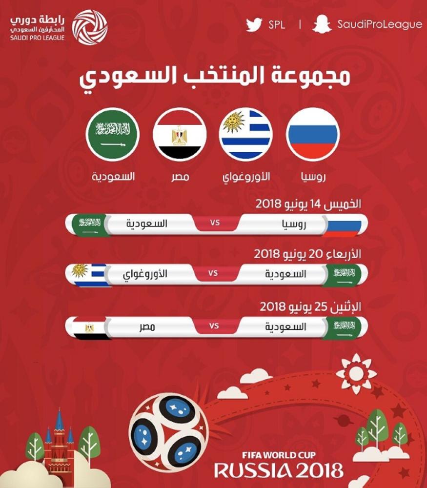 مواجهات الأخضر في دور المجموعات بكأس العالم 2018