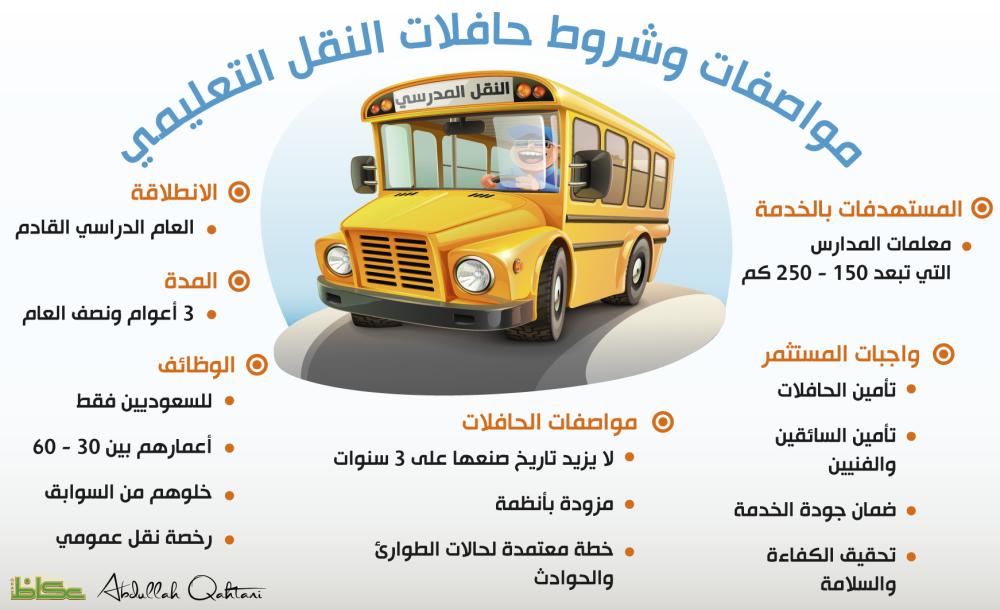 مواصفات وشروط حافلات النقل التعليمي