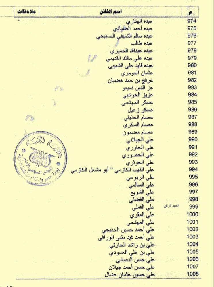 



قائمة بأسماء وأرقام مثقفين خوّنهم الحوثي