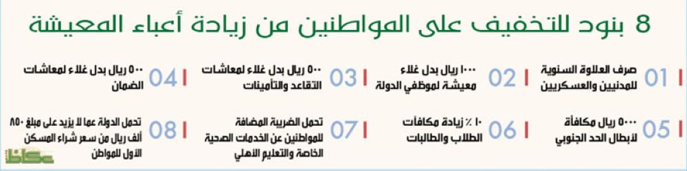 قــqararــرار On Twitter بدل غلاء المعيشة تم اعتماد صرفه بموجب الأمر الملكي رقم أ 86 وتاريخ 1439 4 18هـ والذي نص على أن يصرف لمدة سنة وقد تم البدء بصرف البدل من رواتب شهر يناير