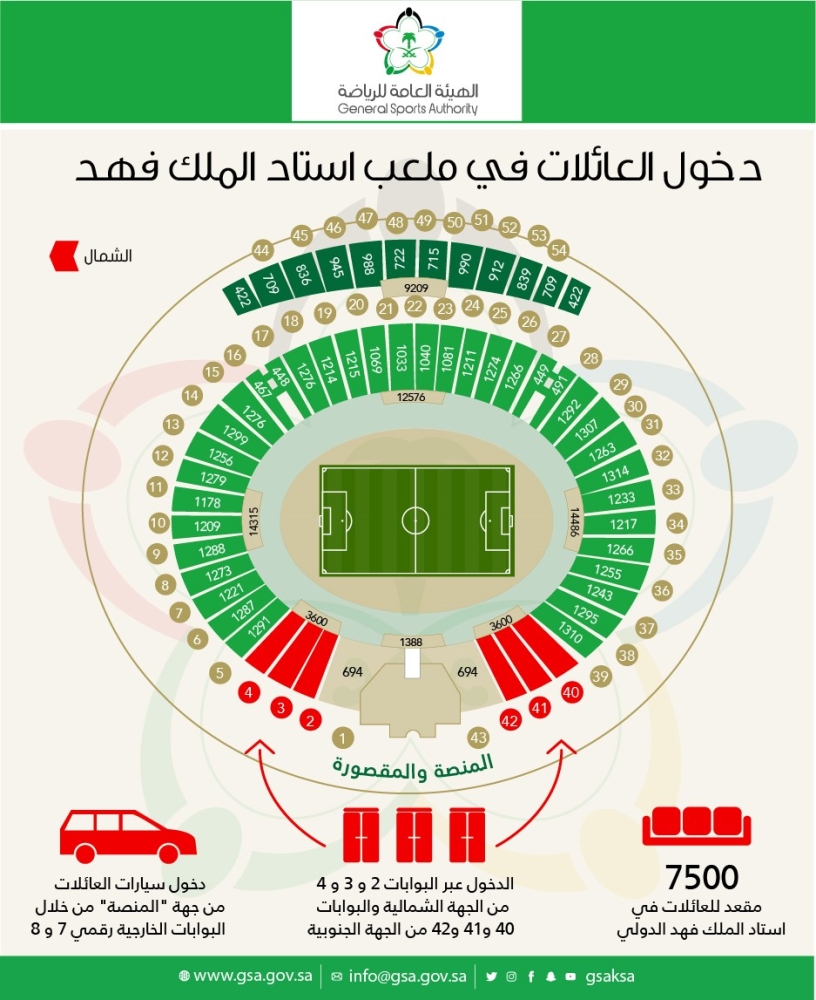 riyadh stadium