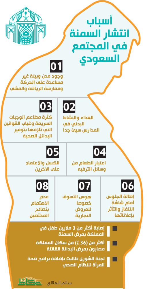 النظام كفل حق الرعاية الصحية لمريض الس منة أخبار السعودية