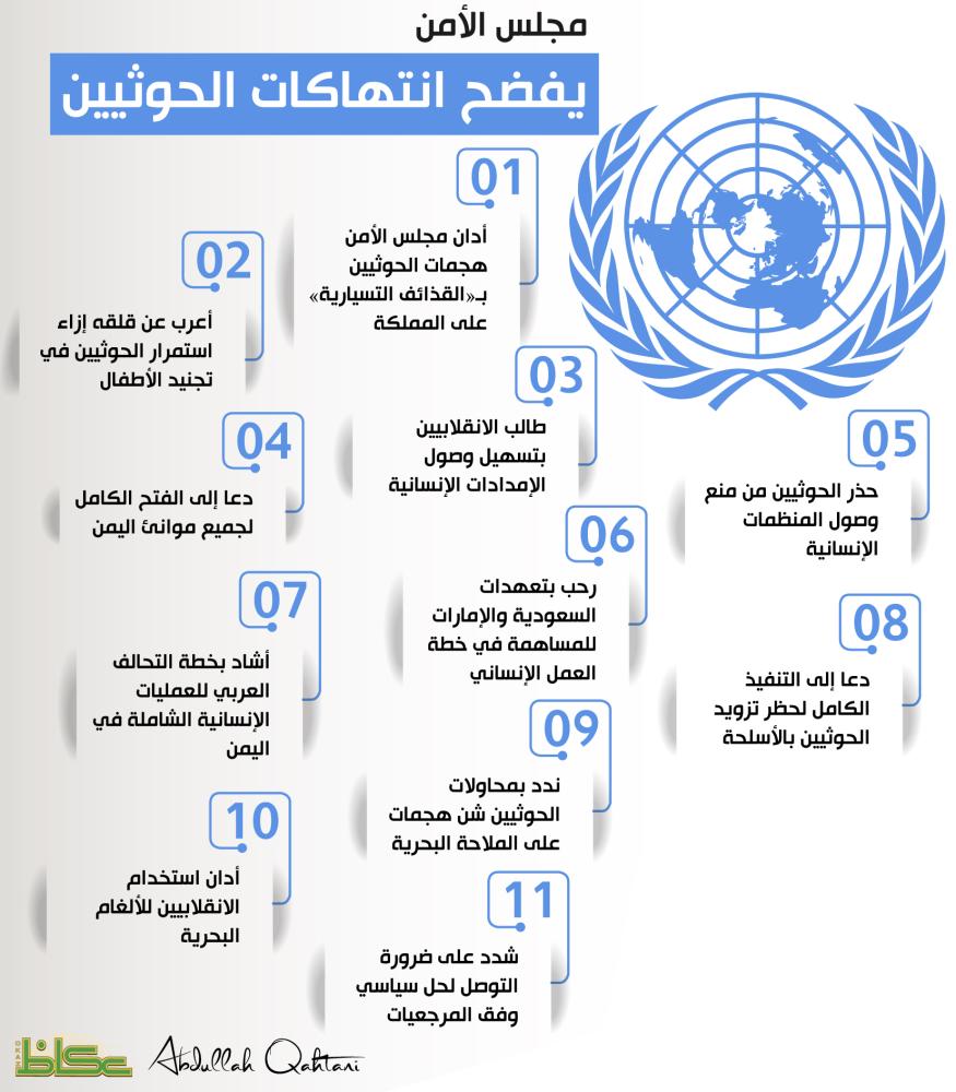 



مركز الملك سلمان للإغاثة والأعمال الإنسانية يواصل جهوده الحثيثة لمساعدة الأشقاء اليمنيين.