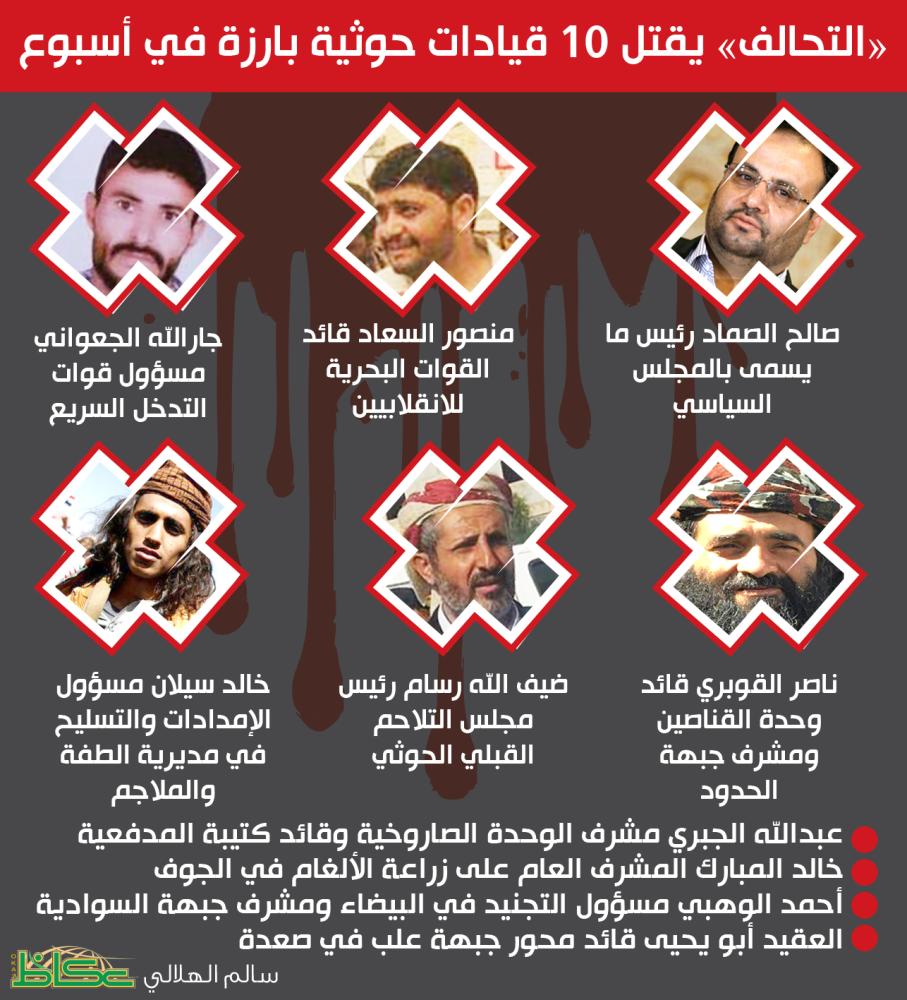 Â«Ø§ÙØªØ­Ø§ÙÙÂ» ÙÙØªÙ 10 ÙÙØ§Ø¯Ø§Øª Ø­ÙØ«ÙØ© Ø¨Ø§Ø±Ø²Ø© ÙÙ Ø£Ø³Ø¨ÙØ¹
