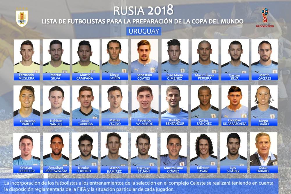 



قائمة 26 لاعباً من منتخب الأوروغواي المشاركين في مونديال روسيا 2018.