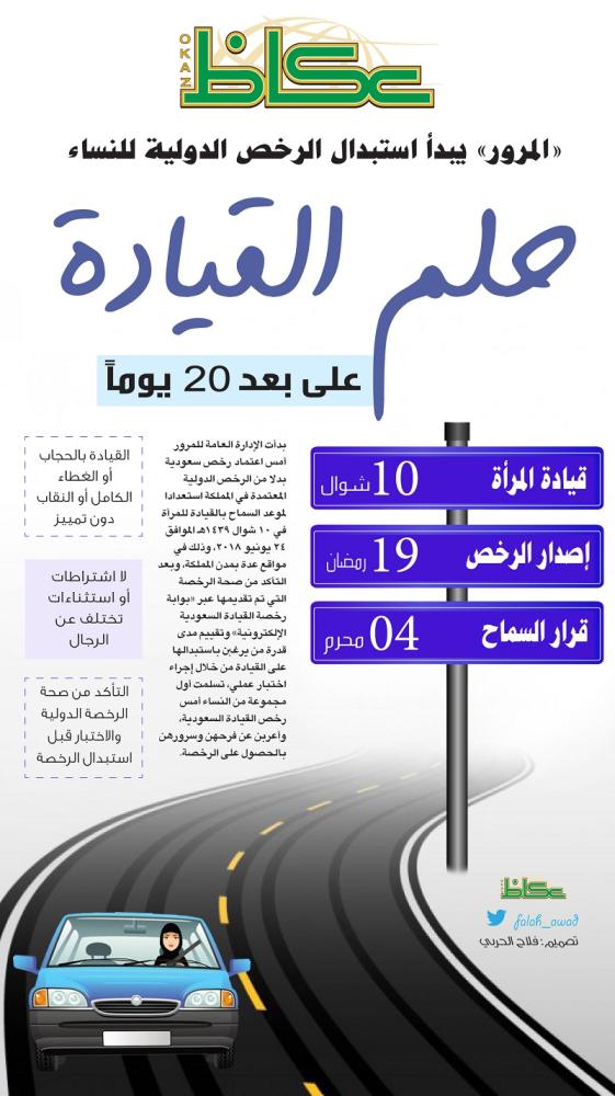 المرور يبدأ استبدال رخص القيادة الدولية للنساء أخبار السعودية