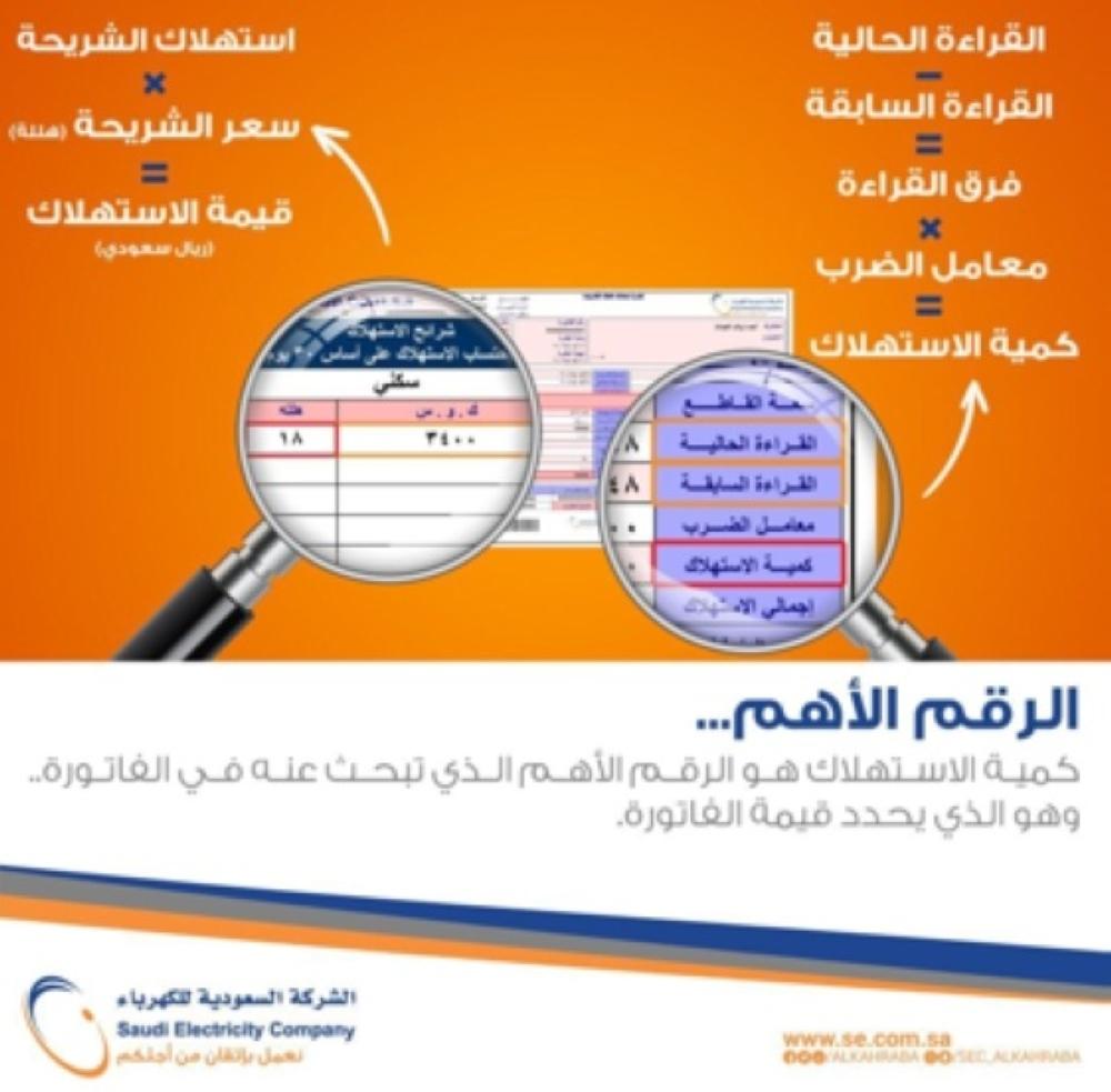 رئيس السعودية للكهرباء ارتفاع أسعار التعرفة تدريجيا حتى 2020 صحيفة مال الاقتصادية