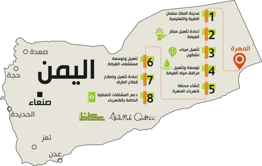 مشاريع سعودية لإعمار المهرة اليمنية