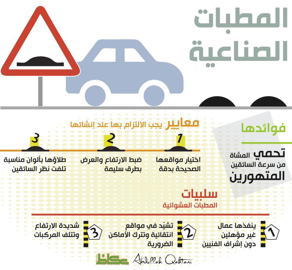 المطبات الصناعية