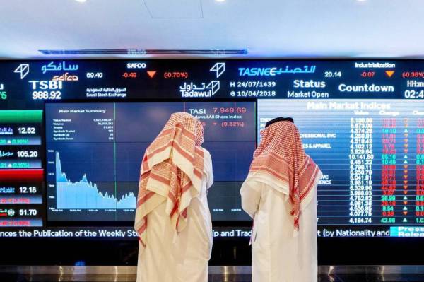 





المؤشر يغلق على ارتفاع 0.3 % عند 7954 نقطة، وتداولات بلغت قيمتها 1.7 مليار ريال.