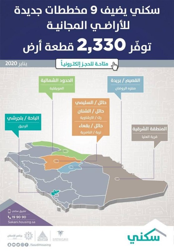 تفاصيل المخططات الجديدة التي أطلقها سكني