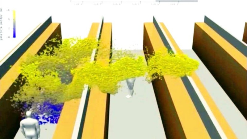 




محاكاة 3D لانتشار السحابة الفايروسية.