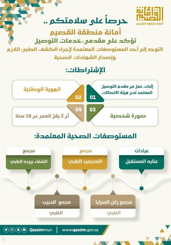 نماذج شهادة خبرة جاهزة باللغة العربية بملف وورد Doc مجانا تحميل برامج كمبيوتر مجانا Free Resume Template Word Job Cover Letter Resume Template Word
