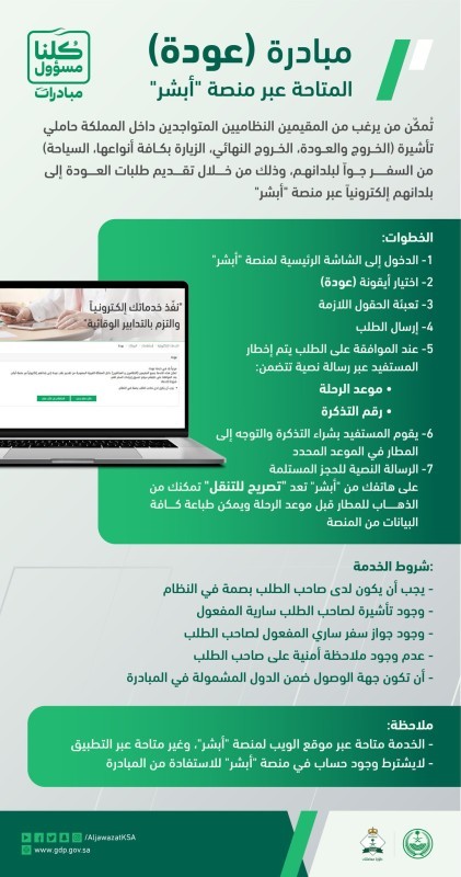 الجوازات تعلن خطوات وشروط استفادة المقيمين من مبادرة عودة أخبار السعودية صحيفة عكاظ