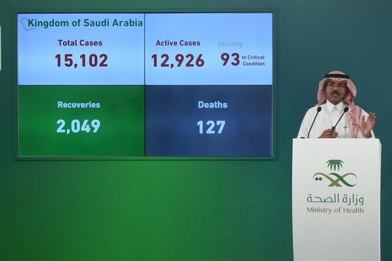 «الصحة»: 1172 إصابة جديدة بـ«كورونا».. والإجمالي 15.102 حالة - أخبار السعودية   صحيفة عكاظ