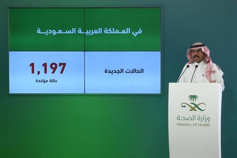 «الصحة»: 1197 إصابة جديدة بـ«كورونا».. والإجمالي 16.299 حالة - أخبار السعودية   صحيفة عكاظ