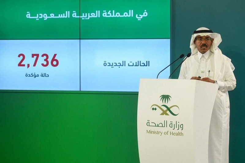 «الصحة»: 2736 إصابة جديدة بـ«كورونا».. وتعافي 2056 حالة إضافية - أخبار السعودية   صحيفة عكاظ