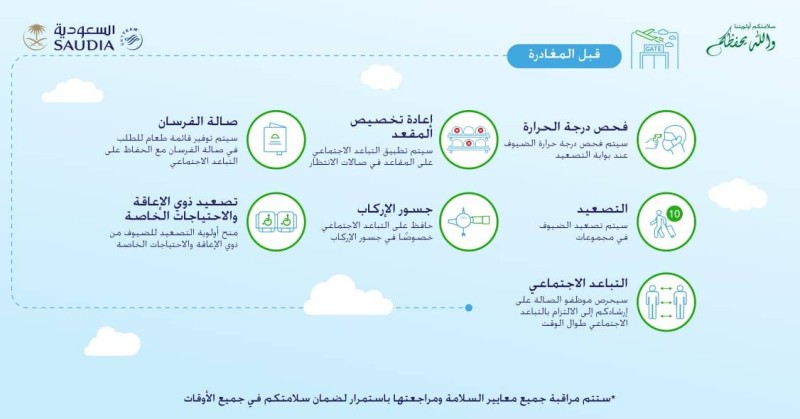 موقع الخطوط السعودية الرسمي للحجز معلومة ثقافية