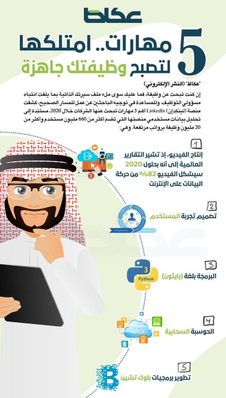 5 مهارات.. امتلكها لتصبح وظيفتك جاهزة