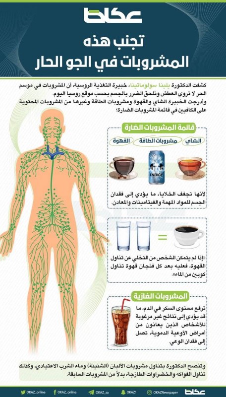 مشروبات ضارة في الجو الحار