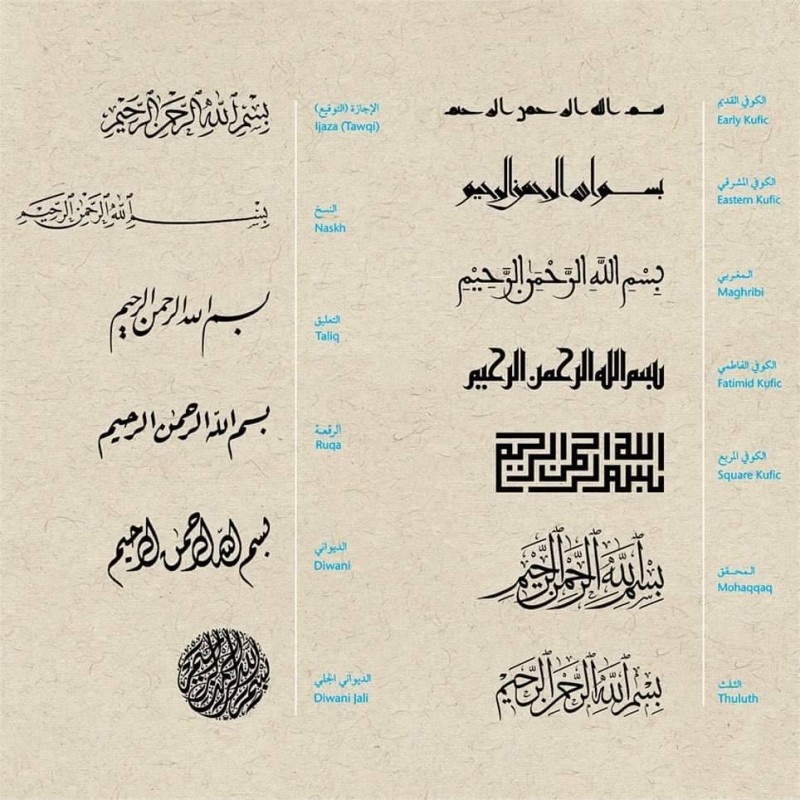 



لوحة توضح أنواع الخط العربي للخطاط العراقي وسام شوكت.