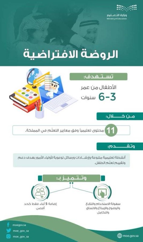 تطبيق الروضة الافتراضية