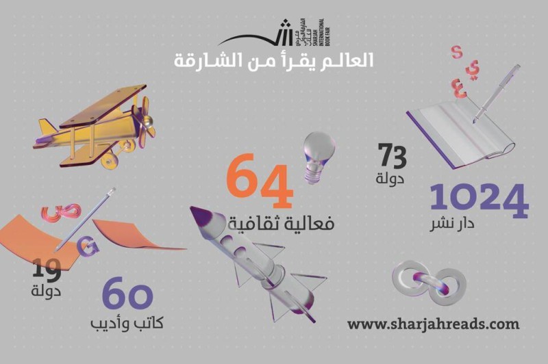 إحصاءات المعرض